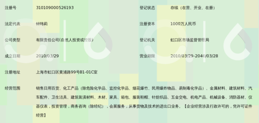 上海中长信企业发展 赋能上海企业发展的新引擎