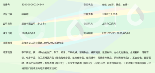 上海宝莱纳企业发展股份与上海企业发展 共融与前景