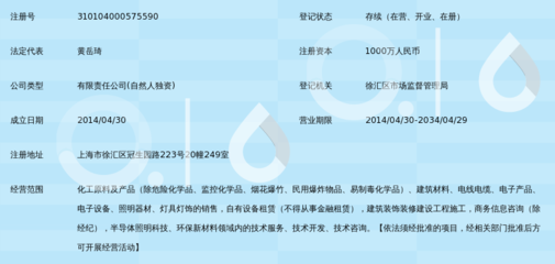 扎根上海，行稳致远 上海企业发展的机遇、挑战与自幸之道