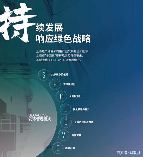 上海电气发布第六份esg报告:以高质量发展迈向"双碳"目标